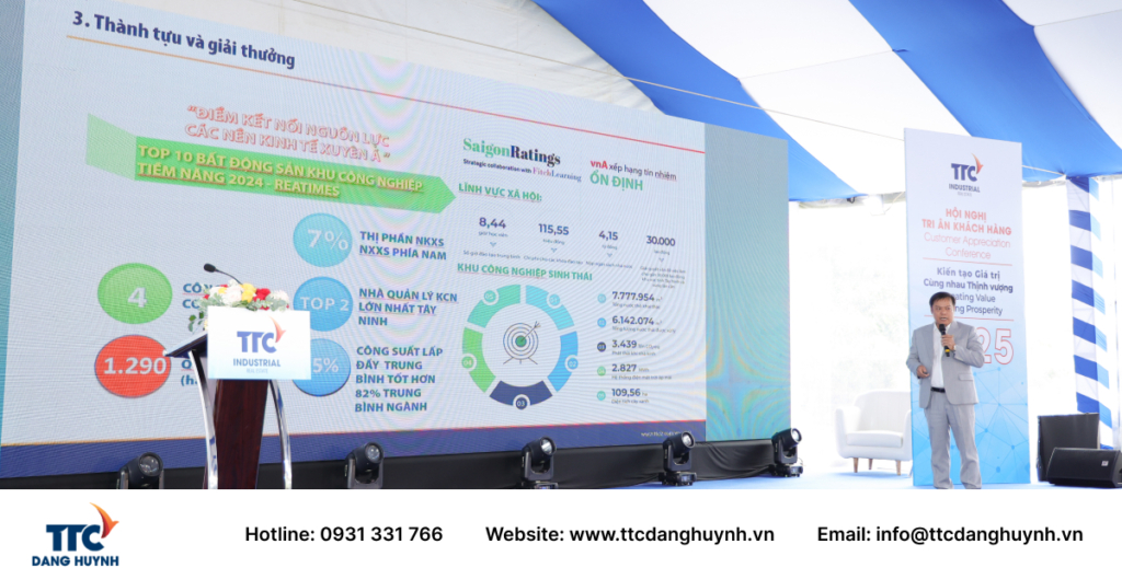 TTC IZ kỳ vọng sẽ trở thành lựa chọn hàng đầu cho các doanh nghiệp FDI và các tập đoàn sản xuất đa quốc gia đang tìm kiếm điểm đến đầu tư an toàn, hiệu quả và minh bạch tại Việt Nam