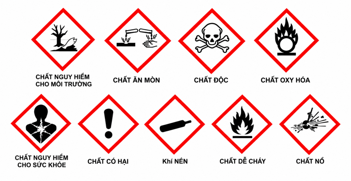 Biển cảnh báo kho chứa hóa chất